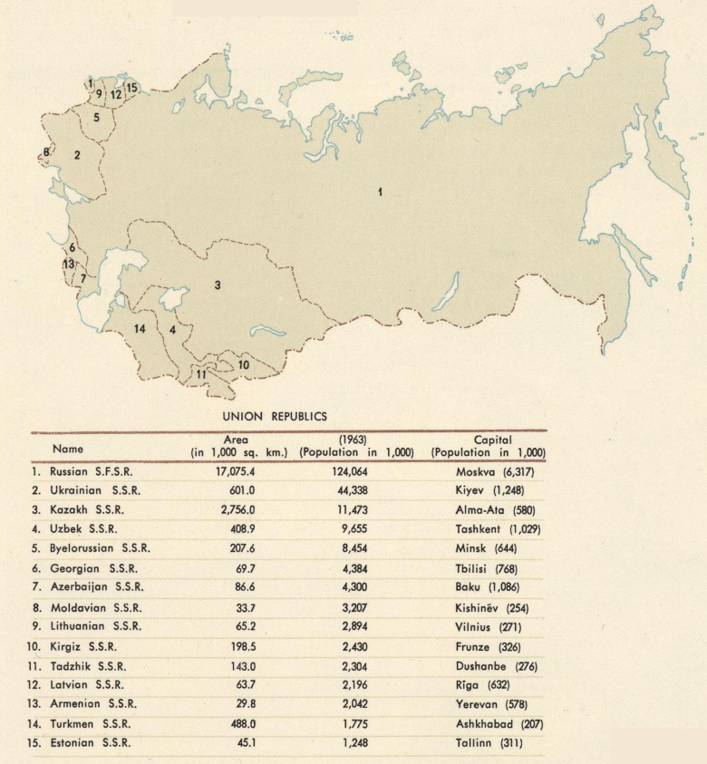 Rosja i republiki związkowe ZSRR z liczbą ludności (populacja), 1960, lata 60-te XX wieku