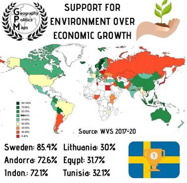 Mapa poparcia: Środowisko (ekologia) vs. wzrost gospodarczy