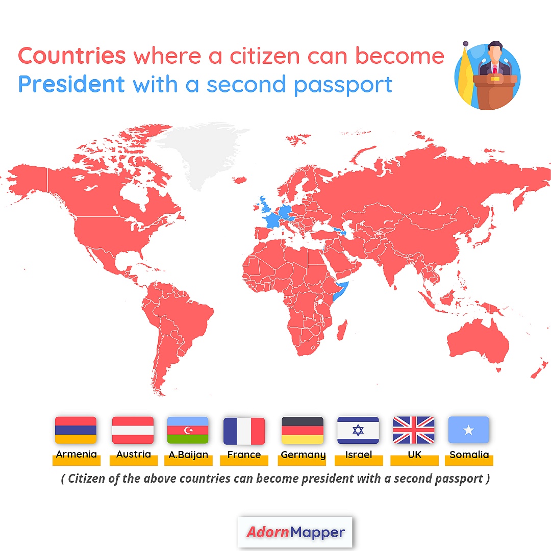 Kraje, w którym prezydent może mieć podwójne obywatelstwo