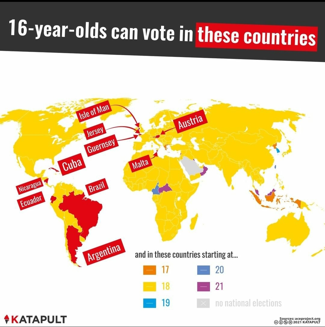 W których krajach mogą brać udział w wyborach 16-letnie dzieci? Minimalny wiek niezbędny do głosowania w poszczególnych krajach