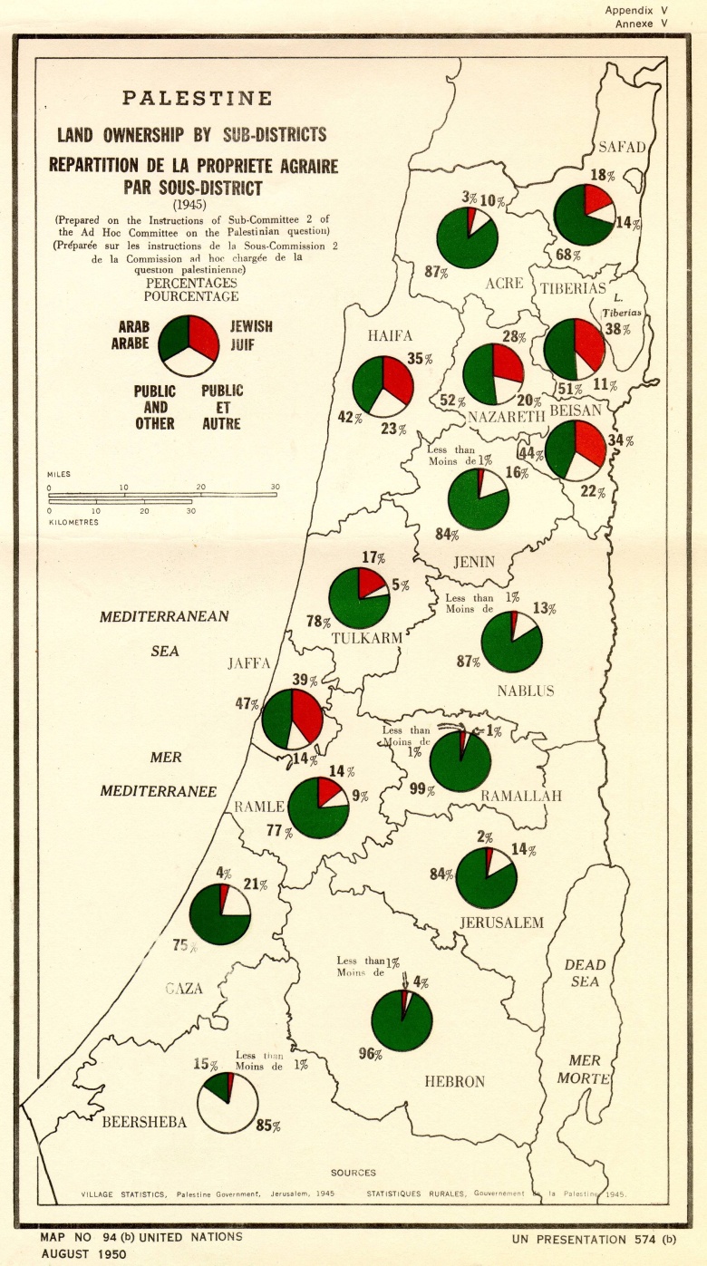 Mapa etniczno-religijna Palestyny, z podziałem własności ziemi, 1945, sprzed 1948