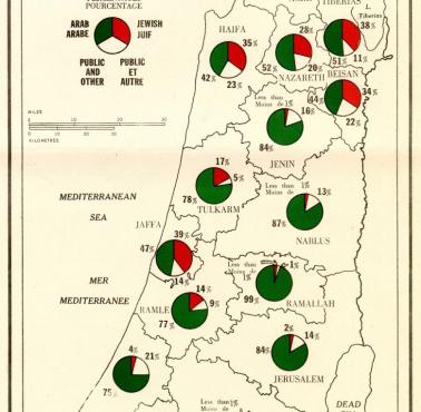 Mapa etniczno-religijna Palestyny, z podziałem własności ziemi, 1945, sprzed 1948