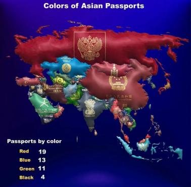 Kolor paszportu poszczególnych państw Azji