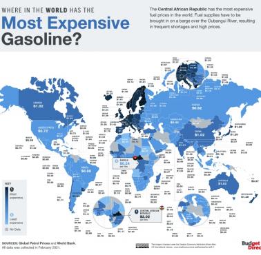 Ceny benzyny na całym świecie, luty 2021, dane Bank Światowy