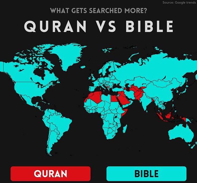 Która religia przyciąga najwięcej ludzi? Co jest częściej wyszukiwane w googlu: Koran czy Biblia?