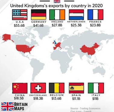Gdzie Wielka Brytania eksportuje najwięcej? 2020