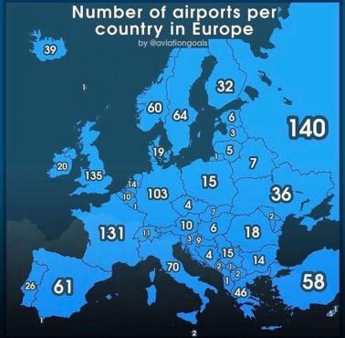 Liczba czynnych lotnisk w poszczególnych europejskich krajach, 2021