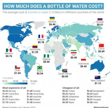 Ile kosztuje butelka wody pitnej (1,5 litra) w różnych krajach świata?, styczeń 2022