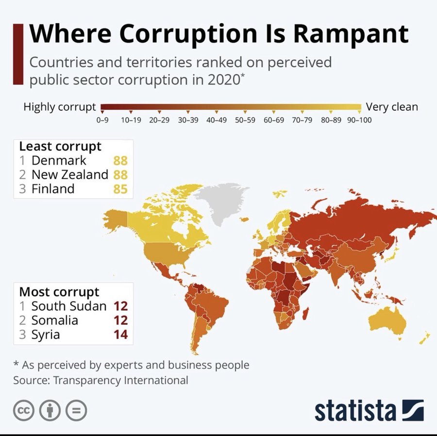 Wskaźnik korupcji w sektorze publicznym na świecie, 2020