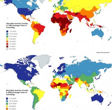 Poziom wykształcenia według kraju w latach 1985 vs 2020 (mierzony średnimi latami nauki)