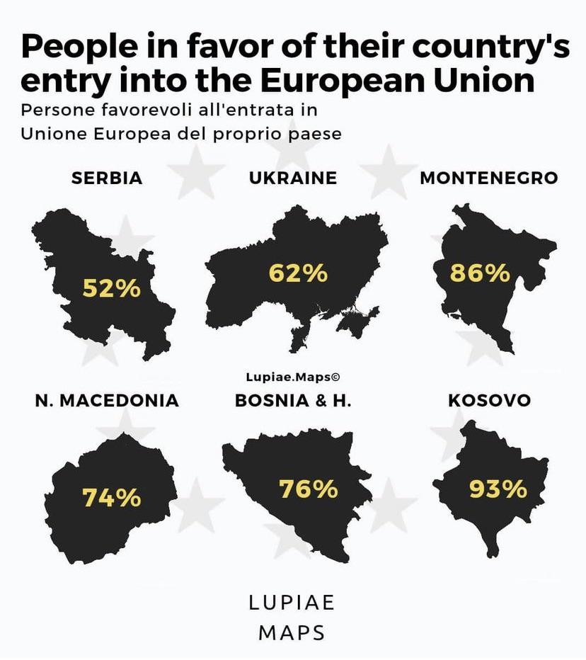 Odsetek ludności krajów, które chcą przystąpić do Unii Europejskiej