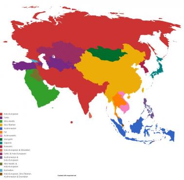 Rodziny językowe każdego języka urzędowego w Azji