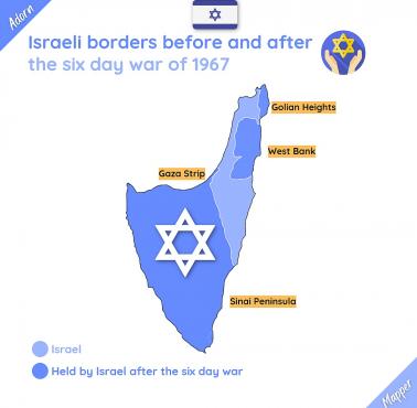 Terytorium Izraela przed o po wojnie sześciodniowej (wojna izraelsko-arabska) w 1967 roku