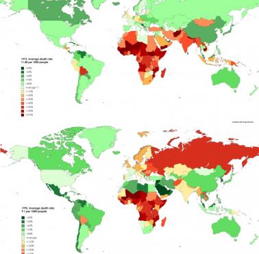 Wskaźnik zgonów (jako procent średniej światowej) na całym świecie w 1973 w porównaniu do 1993 roku, 1973 vs.1993
