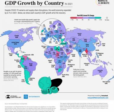 Wzrost PKB na świecie w 2021 roku
