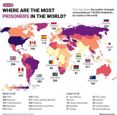 Kraje na świecie o największej liczbie więźniów na 100 tys. mieszkańców, 2021