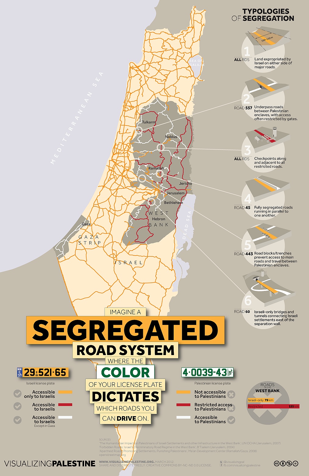Segregacja rasowa w Izraelu dotyczy również transportu, dróg, autostrad, 2012