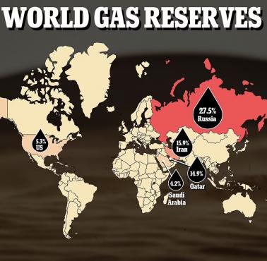 Światowe rezerwy gazu
