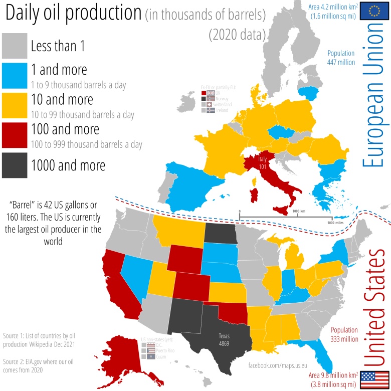 Dzienna produkcja ropy w tysiącach baryłek w USA i UE, 2020