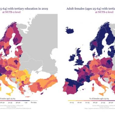 Odsetek mieszkańców Europy, którzy mają wyższe wykształcenie, 2019