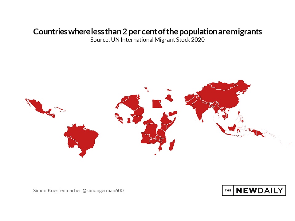 Kraje, w których mniej niż 2 procent populacji stanowią migranci, 2020