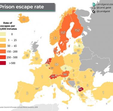 Ucieczki z więzienia na 10 tys. osadzonych w Europie, 2019