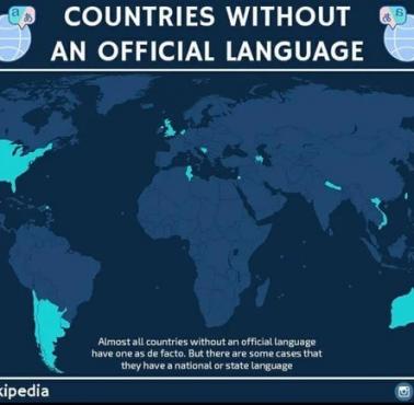 Kraje bez oficjalnego języka