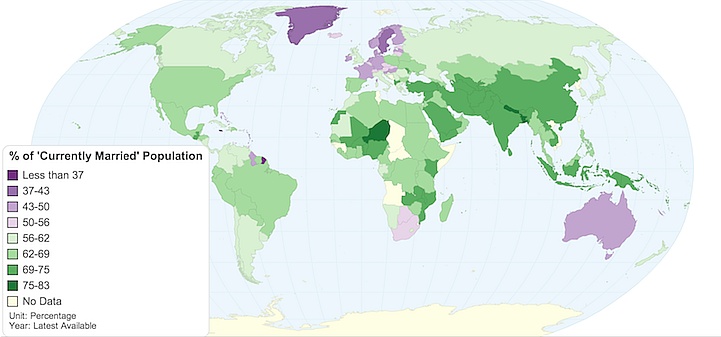 Odsetek mieszkańców danego państwa, która żyje w związku małżeńskim
