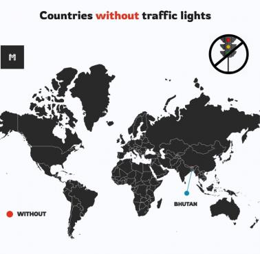 Kraje, w których nie ma sygnalizacji świetlnej