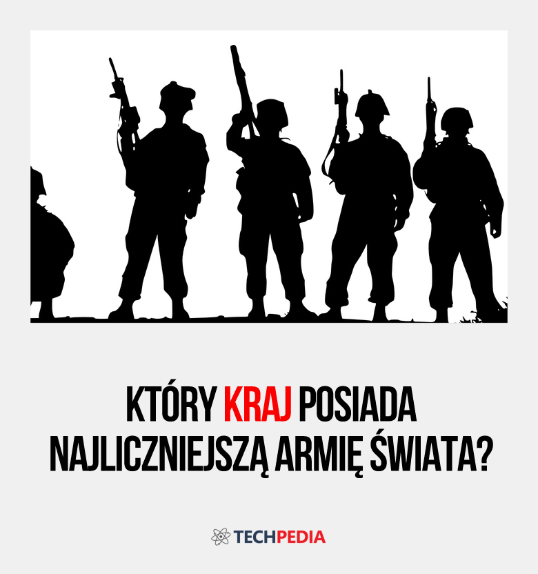 Który kraj posiada najliczniejszą armię świata?