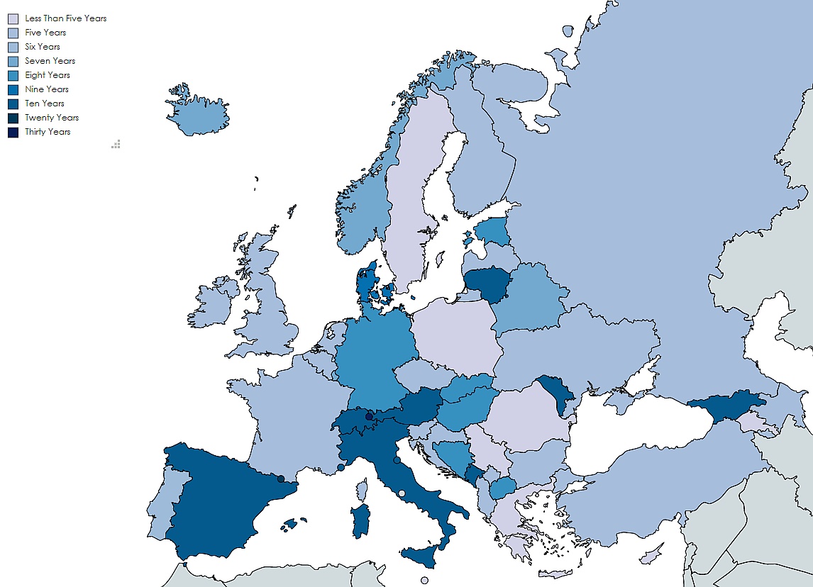 Minimalny czas pobytu w każdym kraju europejskim w celu uzyskania obywatelstwa