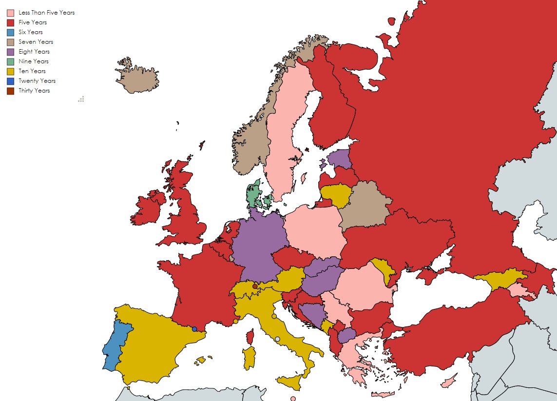 Minimalny czas pobytu w każdym kraju europejskim w celu uzyskania obywatelstwa