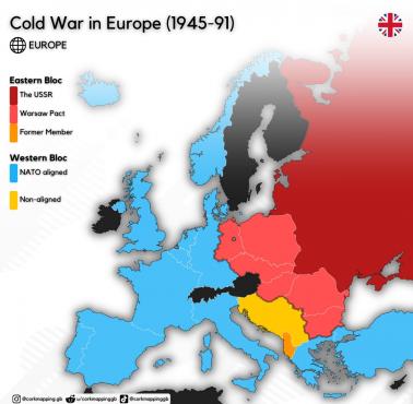 Sojusze z czasów zimnej wojny w Europie