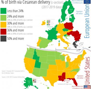 Procent urodzeń przez cesarskie cięcie w USA i UE. Dane za lata 2017-2019
