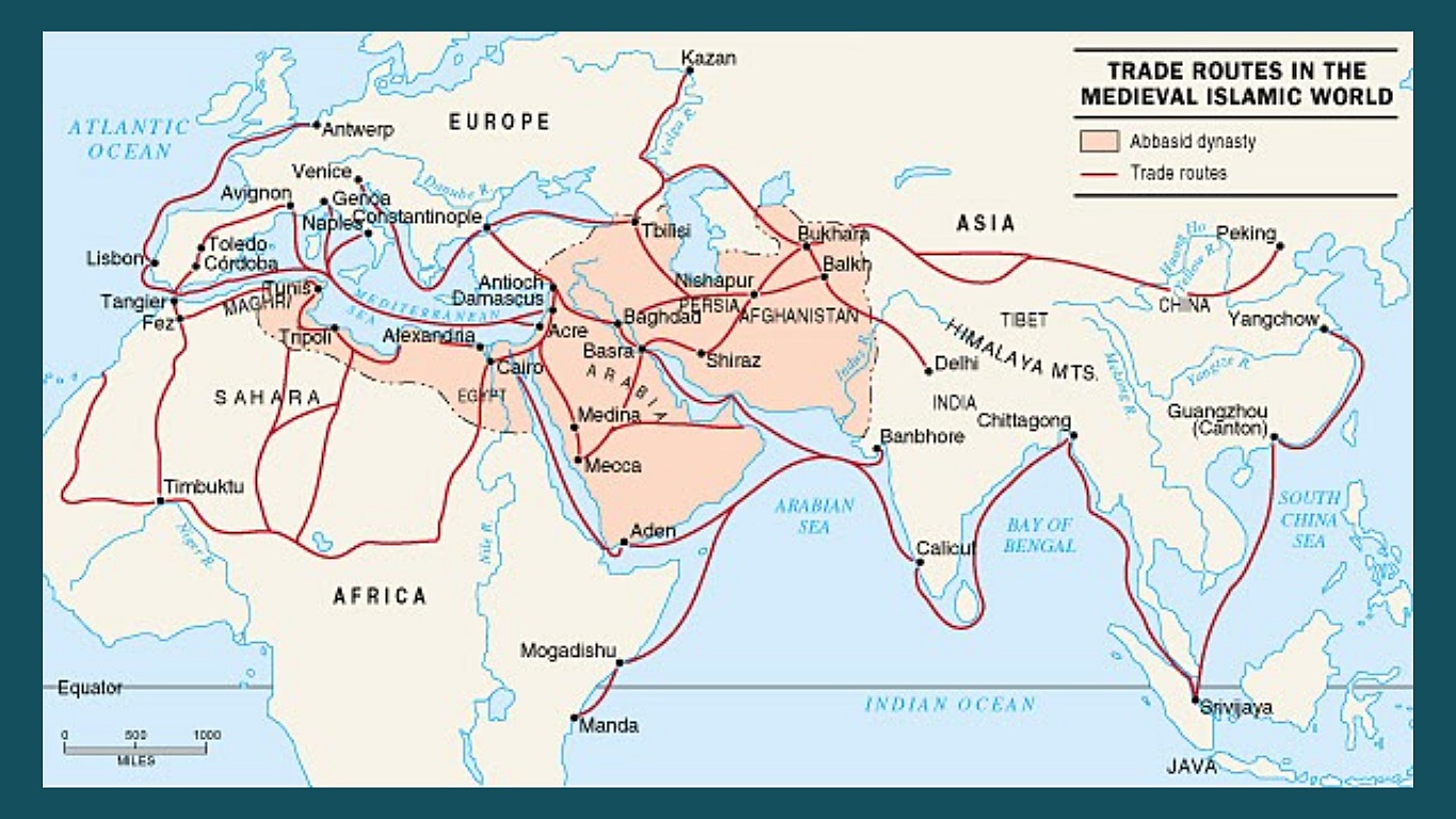 Średniowieczne szlaki handlowe w świecie islamu