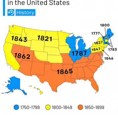 Kiedy zniesiono niewolnictwo w USA z podziałem na stany, w latach 1750-1899