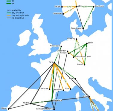 Najbardziej oblegane trasy lotów w strefie Schengen i czas podróży pociągiem
