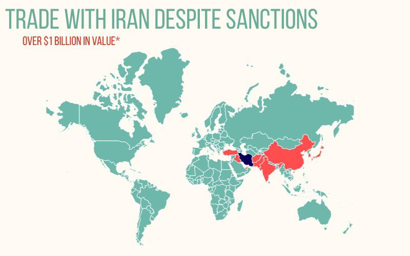 Kraje, które utrzymują ożywione kontakty handlowe z Iranem pomimo sankcji, 2021