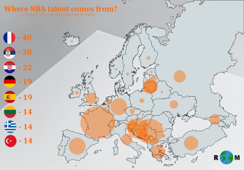 Skąd pochodzą największe talenty koszykarskie NBA (Europa)