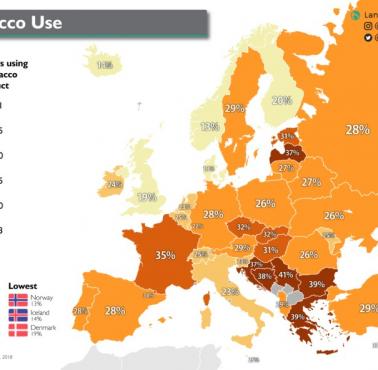 Konsumpcja tytoniu w Europie, 2018