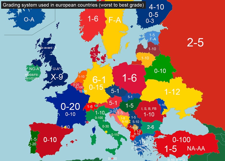System ocen w Europie (stopnie uczniowskie od najlepszej do najgorszej)
