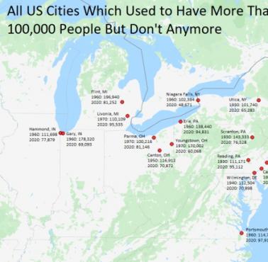 Wszystkie miasta w USA, które miały ponad 100 tys. mieszkańców, ale już ich nie mają, 2020