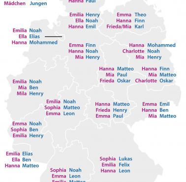 Najpopularniejsze imiona dziewczynek i chłopców w Niemczech, 2020