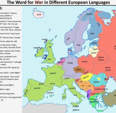 Słowo "wojna" w różnych europejskich językach