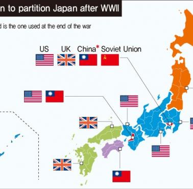 Planowane strefy okupacyjne Japonii po II wojnie