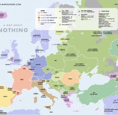 Słowo "nic" we wszystkich językach europejskich
