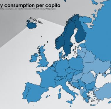 Zużycie energii elektrycznej na mieszkańca w Europie