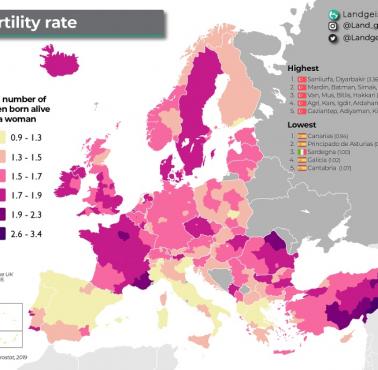 Współczynnik dzietności w Europie, 2019