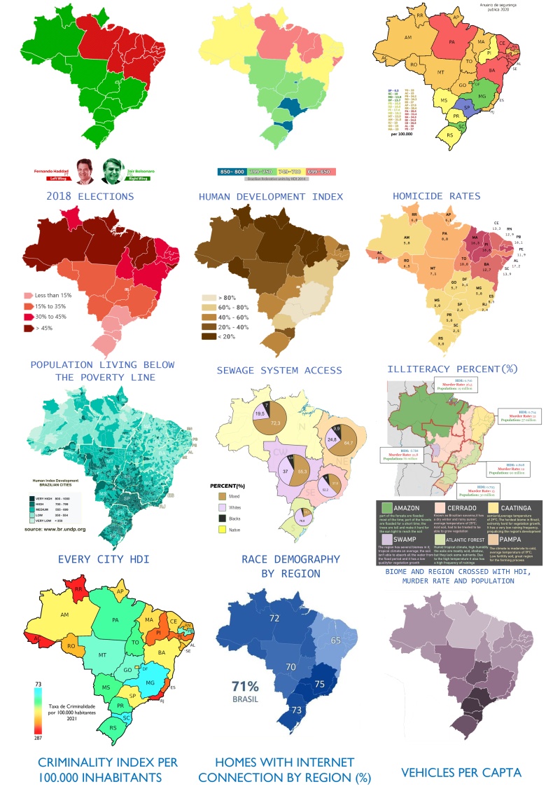 12 różnych map dotyczących Brazylii, elekcja 2018, Wskaźnik rozwoju społecznego (HDI), bezdomność, analfabetyzm ...