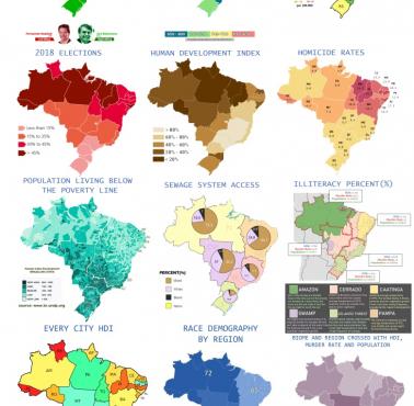 12 różnych map dotyczących Brazylii, elekcja 2018, Wskaźnik rozwoju społecznego (HDI), bezdomność, analfabetyzm ...